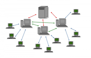 proxy-client